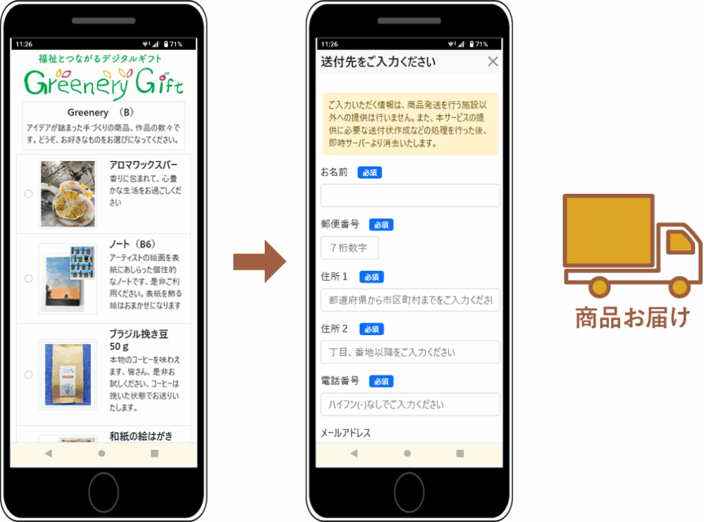 ③WEBで商品を選んで交換